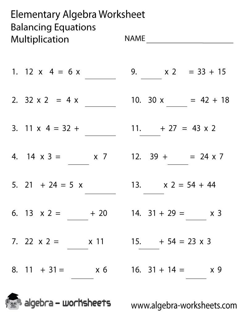 Print The Free Multiplication Elementary Algebra Worksheet Printable Version