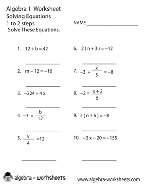 Intermediate Algebra Worksheets